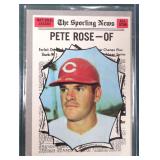 1971 Topps Pete Rose Card