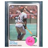 1973 Topps Pete Rose Baseball Card