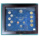 $17 SHP: 2008 Philly Mint Display Presidential $