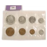 Vintage Swedish Coins