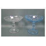 Two Cambridge Caprice Crystal Compotes