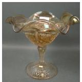 Rare Imperial Pastel MG Octagon Ruffled Compote