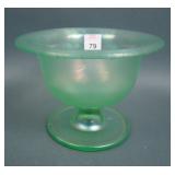Fenton Florentine Green # 923 Master Nut Cup
