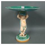Geroge Jones Majolica Putti & Pond Lily Cake Stand