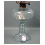 Imperial Light Coke Bottle Green Zipper Loop Oil