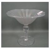 U.S. Glass Crystal # 310 High Ftd Compote