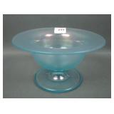 Fenton Aquamarine # 923 Ftd Mayonnaise
