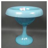 N'Wood Jade Blue # 637 Rolled Edge Compote