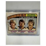 1976 O PEE CHEE CARD SIGNED BY GILBERT PERREAULT