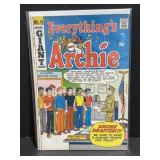Comic - Archie Series 1971 Everything