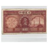 Republic Of China Bank Of Communications