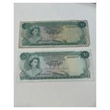 Bahamas Monetary Authority One Dollar