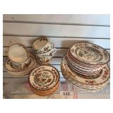 England Copeland China
