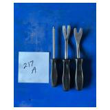 Snap-On Prys and screw start