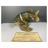 Great Northern Pike by George Kruth