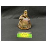 Carnival Glass Colonial Girl Statue