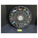 Plaster Zodiac Sign Wall Decor