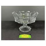 Fostoria Coin Glass Compote