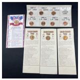 (3) Lincoln Kennedy Penny, (1) 1776-1976