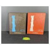 Danville Junior College Yearbooks