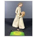 Willow Tree mother and daughter