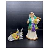 Thomas Kinkade Figures