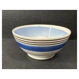 Staffordshire England bowl