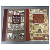 The Timechart of Biblical and World History