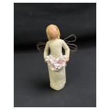 Willow Tree Angel Of Spring