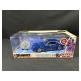 Stranger Things Billyï¿½s Chevy Camaro with