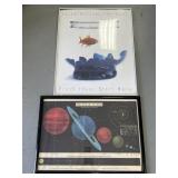 Solar system print and more