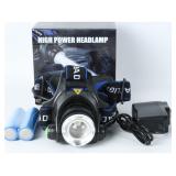 Tactical High Power LED Zoomable Headlamp Set