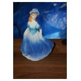 Victorian Girl Figurine
