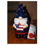 NIP Huntington Gnomes