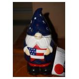 NIP Huntington Gnomes