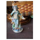 Victorian Figurine of a Man Hand Painted