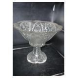 Vtg Punch Bowl Gator Bite EAPG