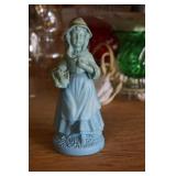 Avon Little Girl Blue Empty