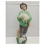 35" H Blow Mold with SHEPHERD  w Lamb