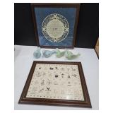 Beautiful BIrd Decor, Wall Art