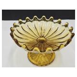 Fenton Amber Glass Pedestal Compote 6 1/4"w