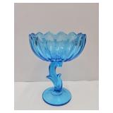 Vintage Indiana Tulip Glass Compote