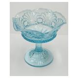 Fenton Glass Opalescent Compote  4 3/4"h