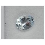 2.45 CT Light Blue Topaz