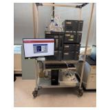 Waters Acquity UPLC Plus H Class System