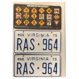 1975 VIRGINIA LICENSE PLATE