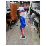 Vintage (1996) Union Products Inc Blow Mold Uncle