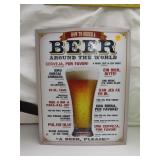 Tin Sign = How to Order Beer Around the World