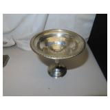 Vintage Sterling Silver Compote (weighted base)