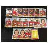 1976 Patriots 18 Card Lot